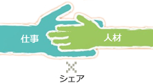 仕事×人材＝シェア